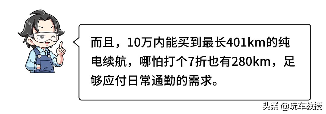 顶配不到10万的高颜值suv,10-15万的四驱国产suv