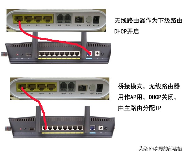 路由器拨号和光猫拨号优缺点,路由器拨号和光猫拨号的区别