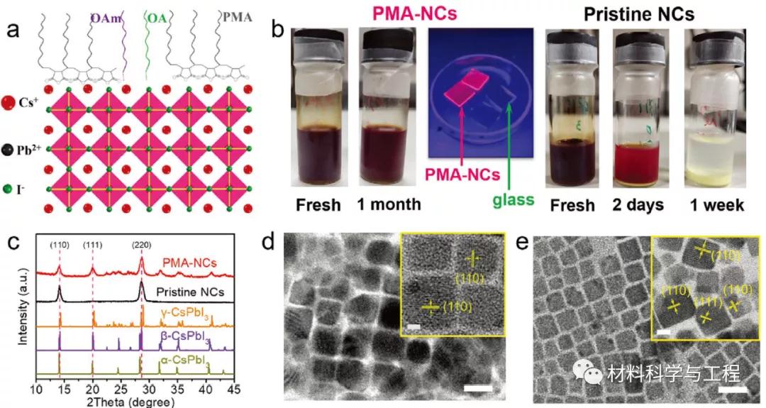 香港大学高温合金,香港大学钙钛矿