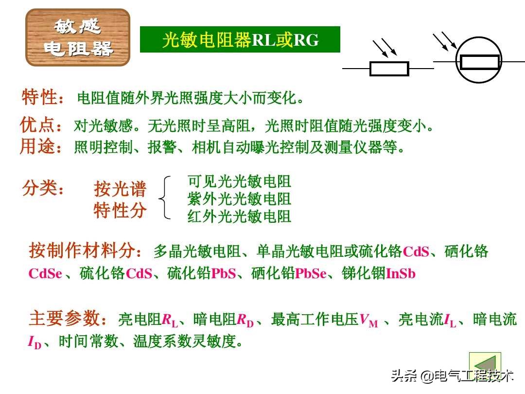 色环电阻电位器,色环电阻最后一位误差怎么看