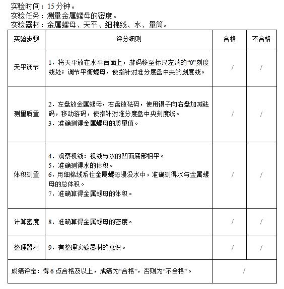 常州家长注意事项,2021常州中考考几门科目
