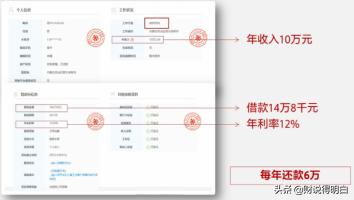 国家p2p良性退出最新的规定,p2p良性退出本金能要回来吗