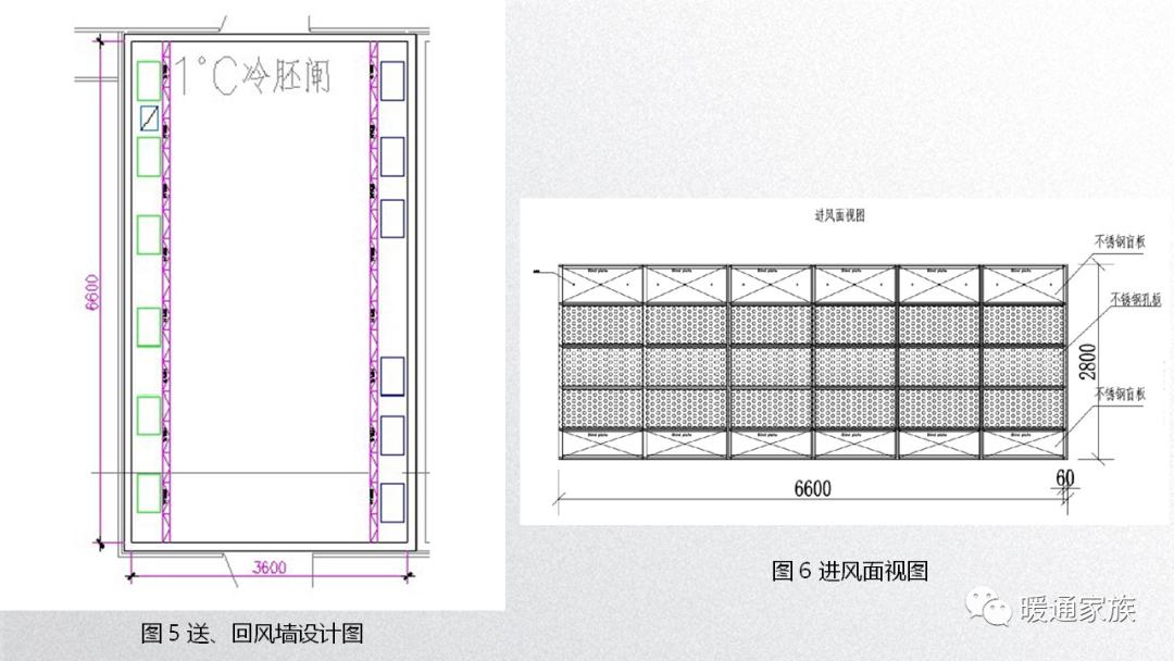 暖通设计重难点,洁净室暖通空调基础知识大全