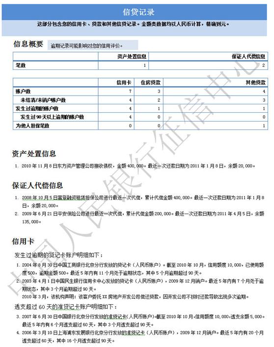 征信报告里面的机构查询记录明细,企业征信报告网上查询电子版打印