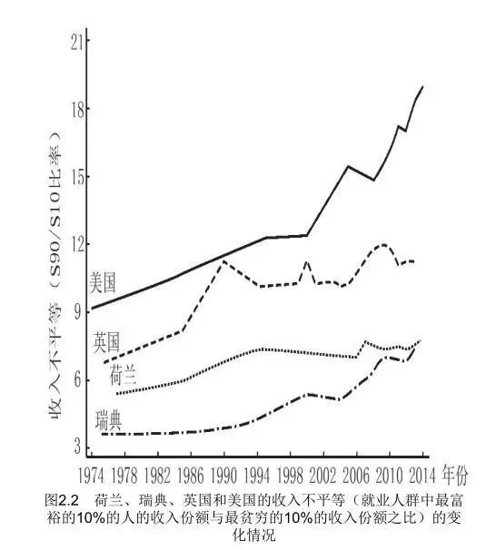对鸡娃的态度与思考 (对于鸡娃现象的看法)