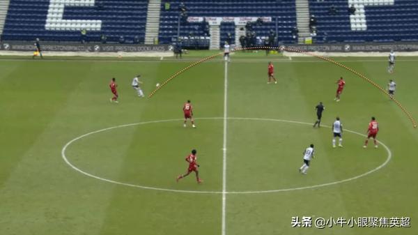 转会利物浦会经历什么,转会利物浦最新信息