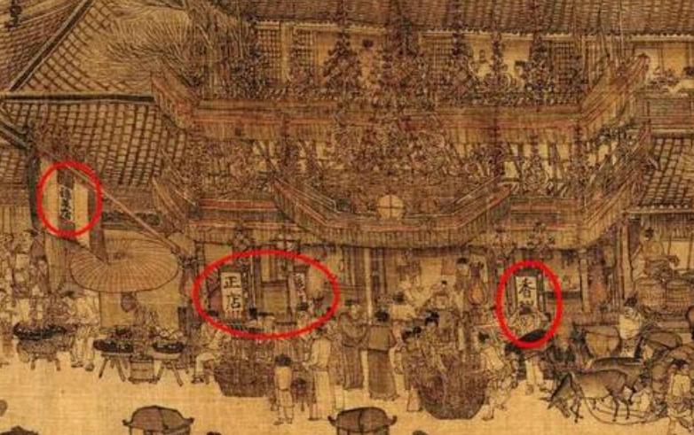 清明上河图店铺大全,清明上河图中的店铺都有哪些