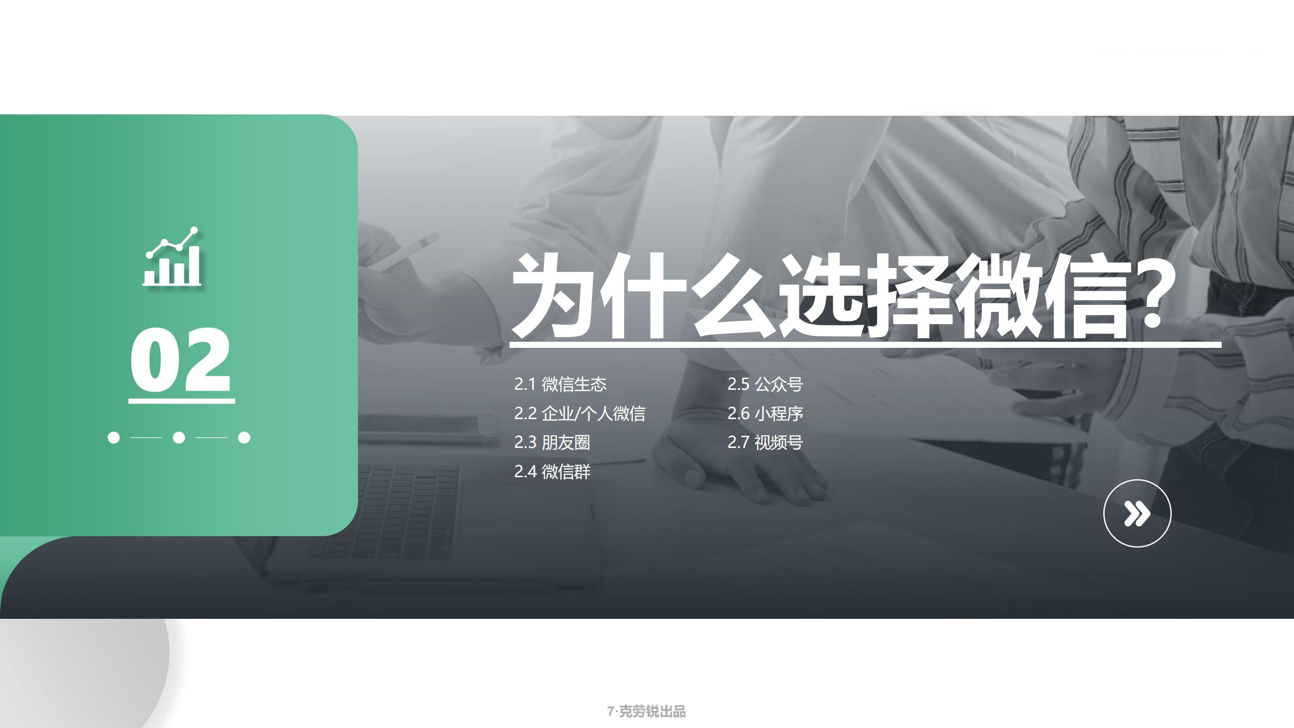 微信生态场景化营销方案,微信生态获客技巧