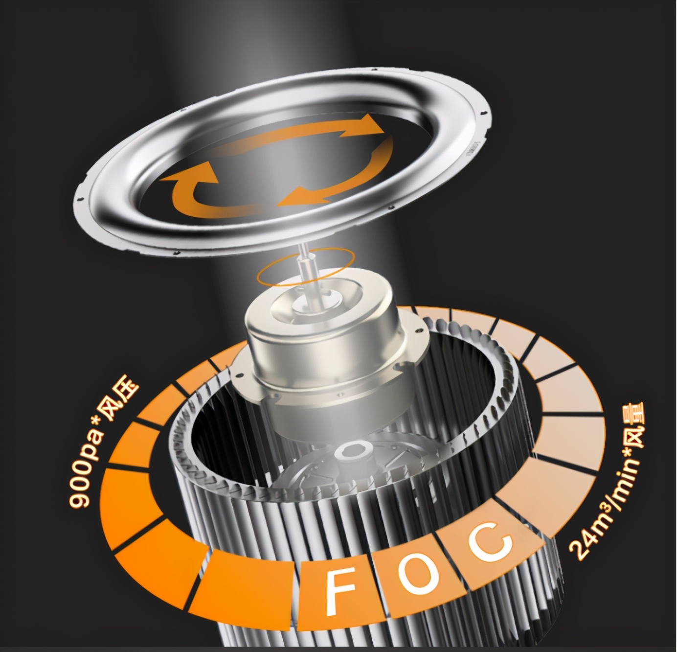 好的抽油烟机看这五个标准,选购抽油烟机应该注意哪些事项