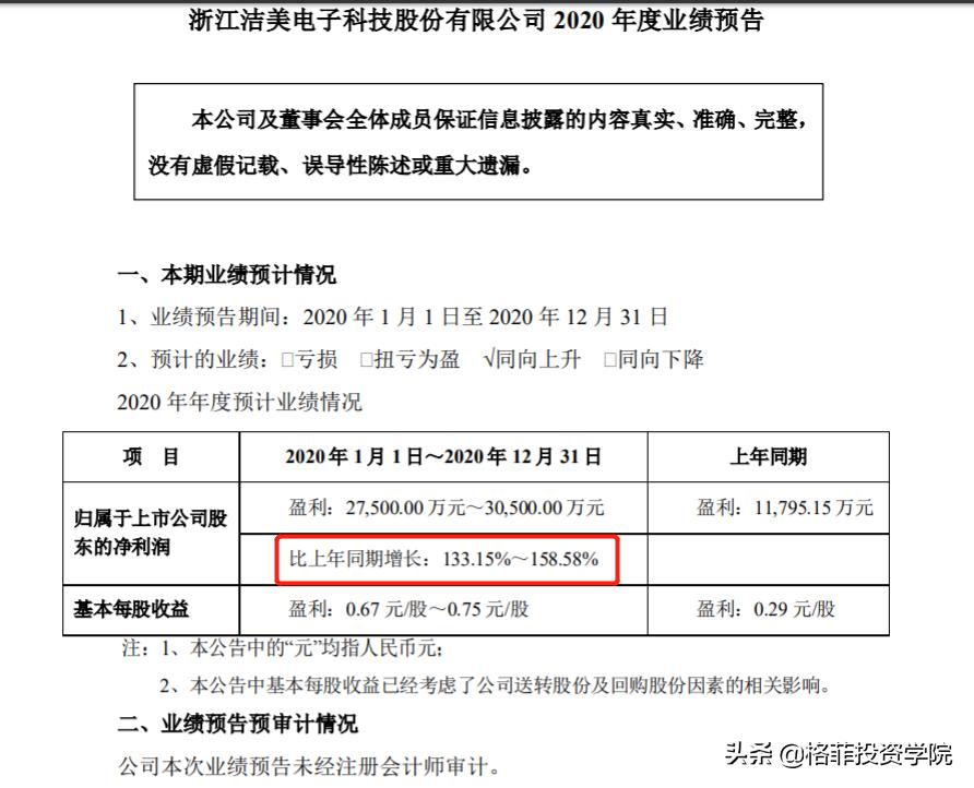 浠庡摢浜涙柟闈㈤槓杩颁竴瀹跺叕鍙哥殑缁忚惀,璁蹭竴涓叕鍙告垚闀跨殑鍘嗙▼