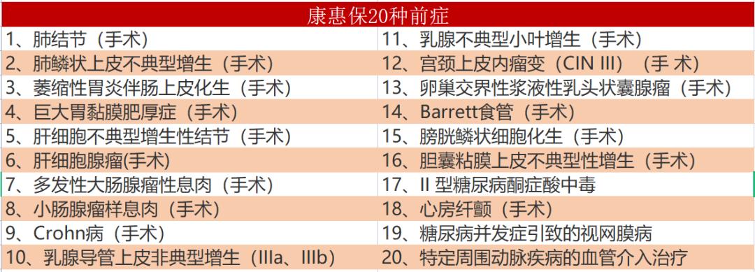 新华健康无忧重疾险是智商税吗,新华人寿健康无忧c款重疾险好吗