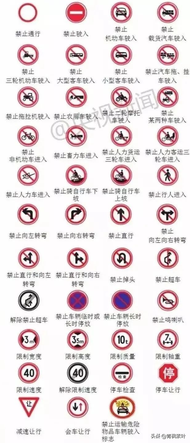 什么是色盲,什么是色盲色弱