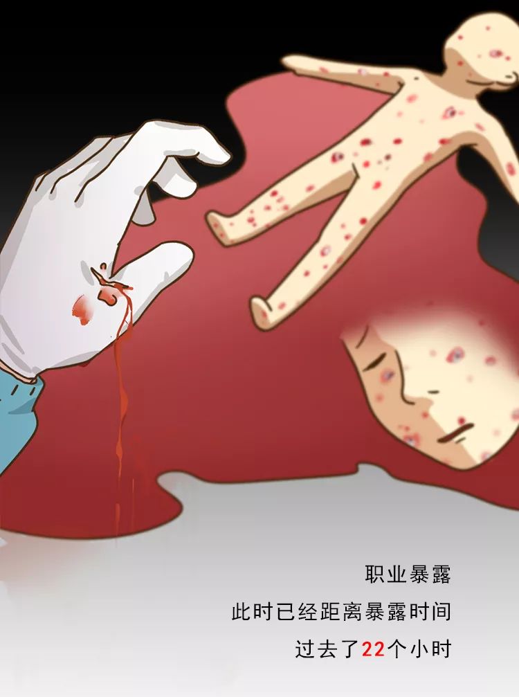 染上艾滋的第22个小时，我用它完成了自救