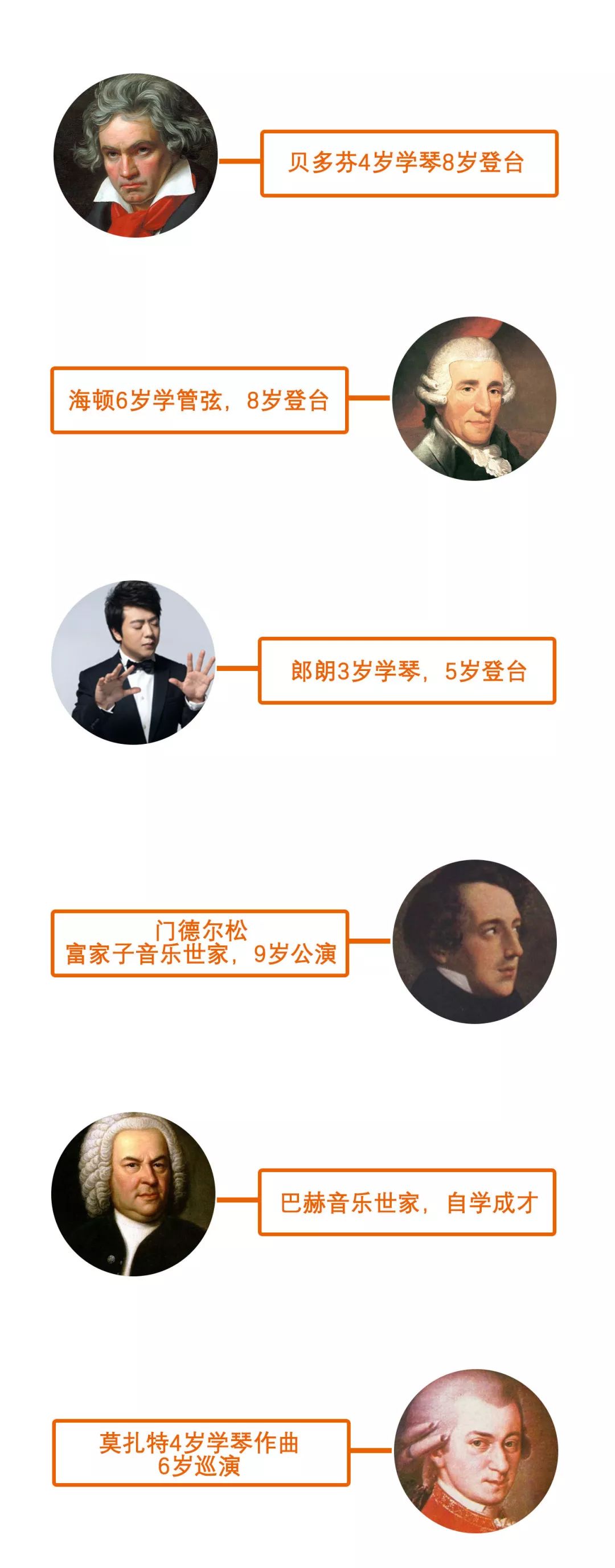 李斯特变装,李斯特是男还是女