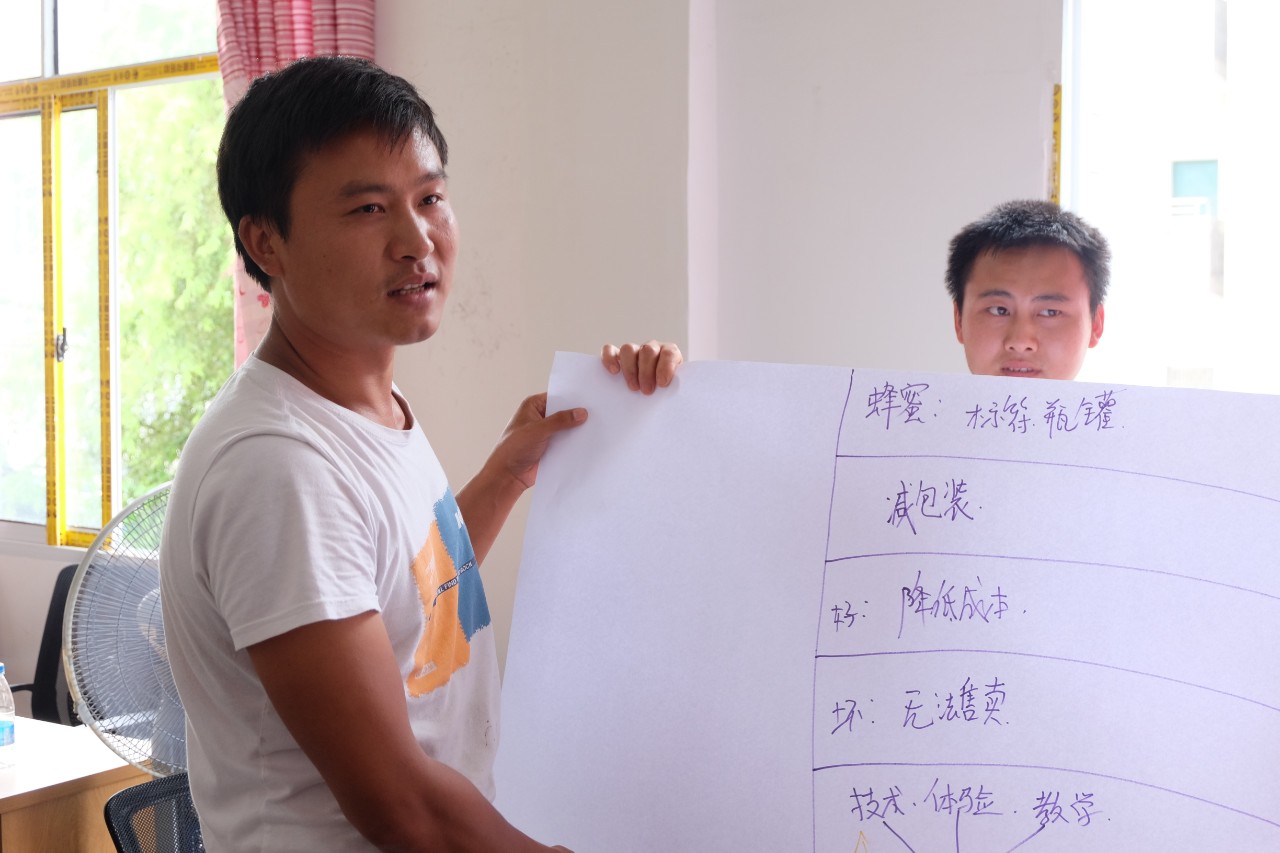 天心区助农脱贫三湘行龙山洛塔《乡村创业创新训练营》第四天纪实