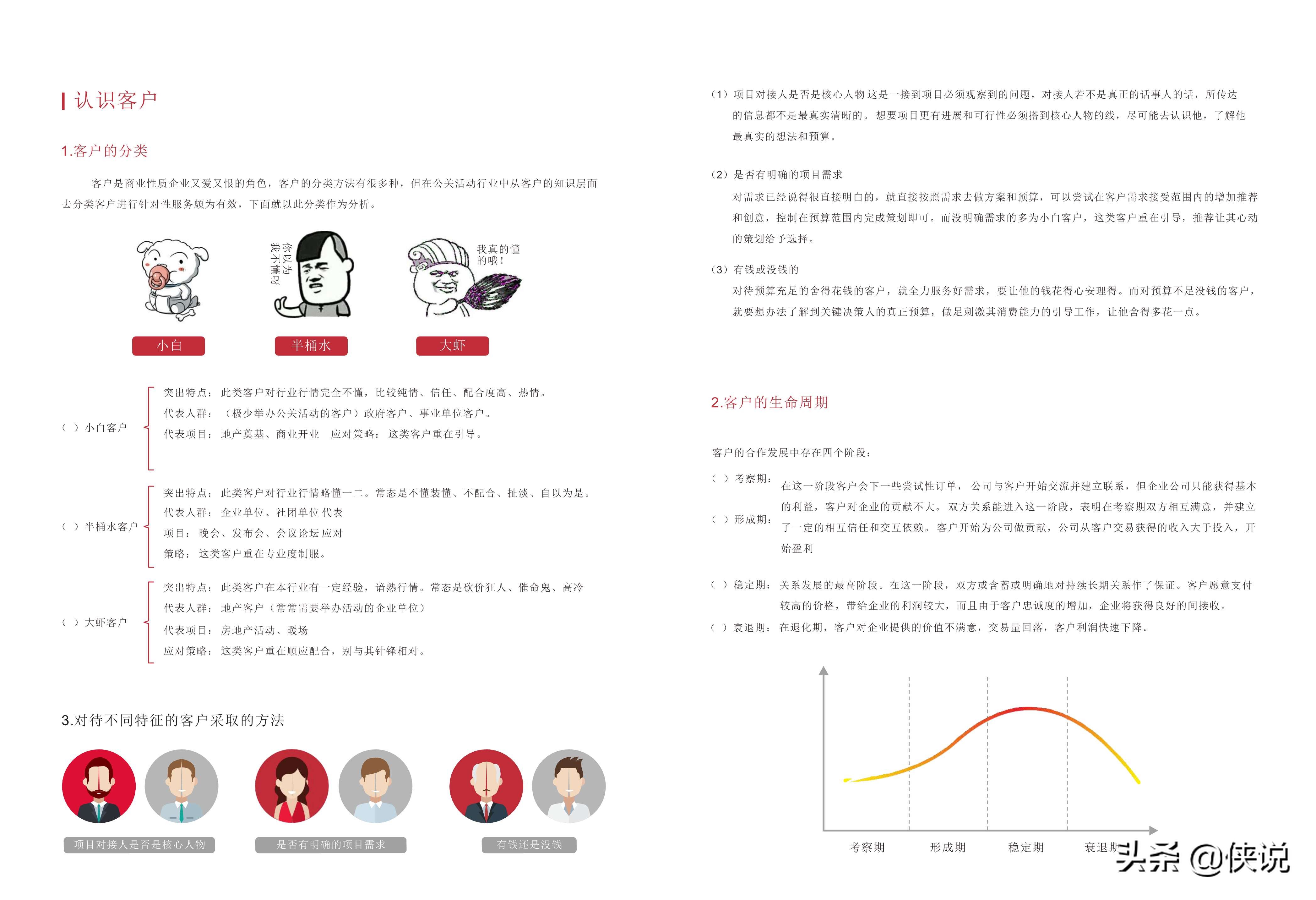 公关活动策划通用8篇,公关活动策划指南