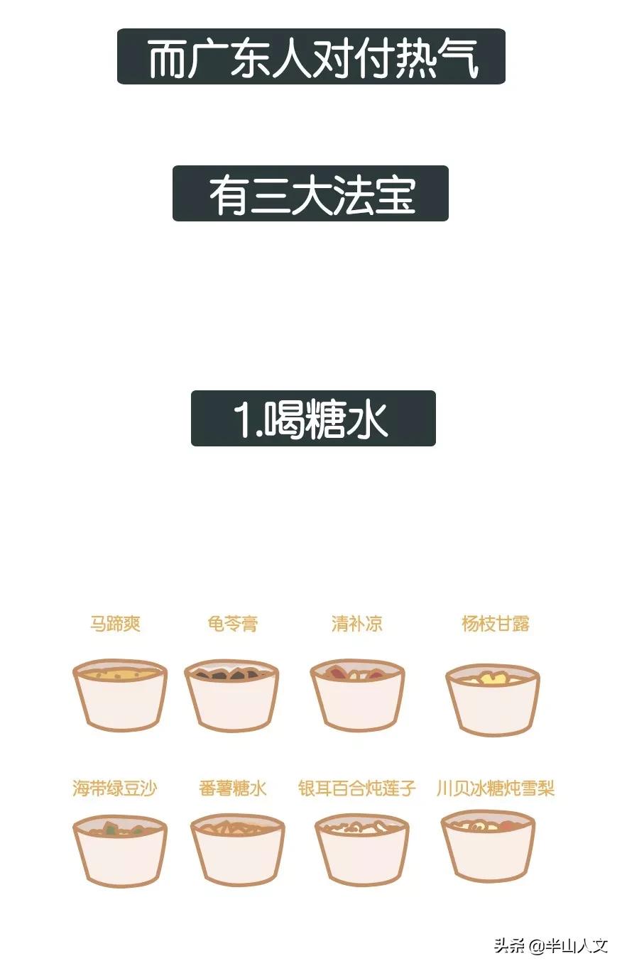 热气是广东独有的吗,广东热气指什么