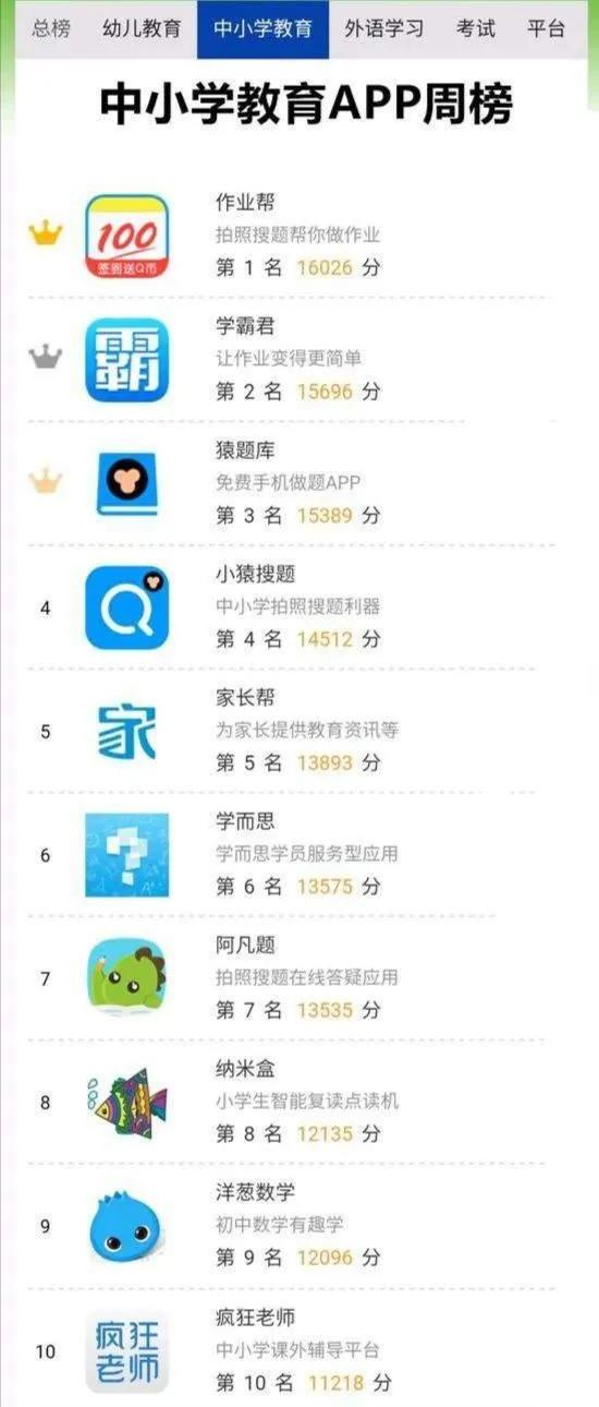 学霸君ceo回应破产,学霸君退费难找谁能解决