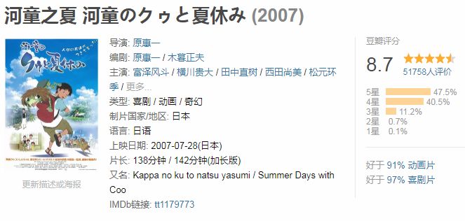 过年必看的十部喜剧,30部高分喜剧推荐拯救你的不开心