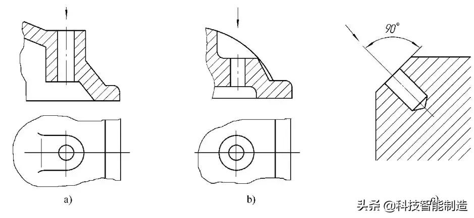 初学者如何学好机械制图基础,基础机械制图入门零基础