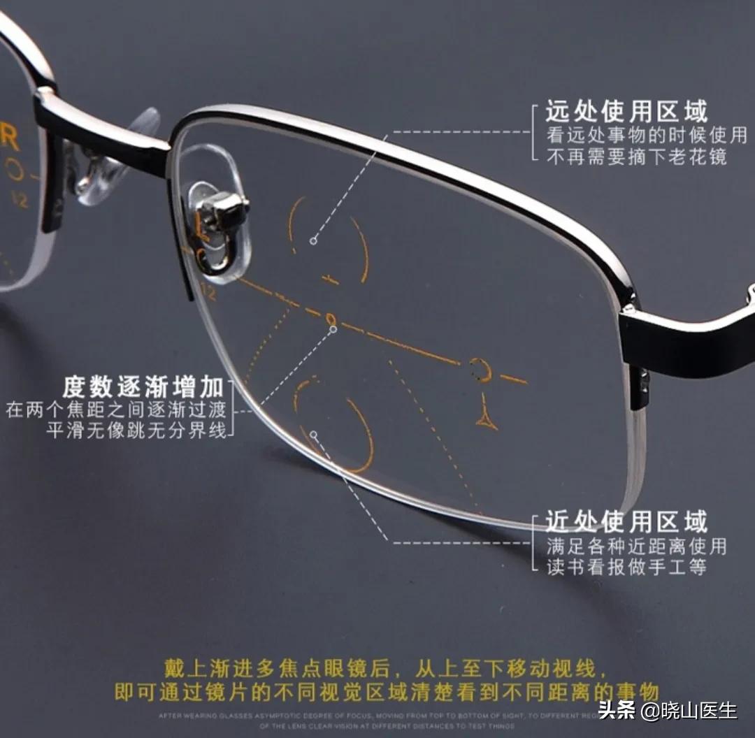 四十岁老花眼治疗,治疗老花眼的最有效办法