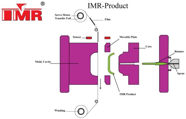 100张动图,非标材料常用表面处理