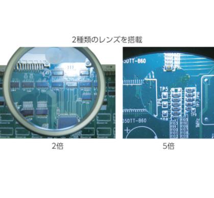 工具放大镜108张锦集