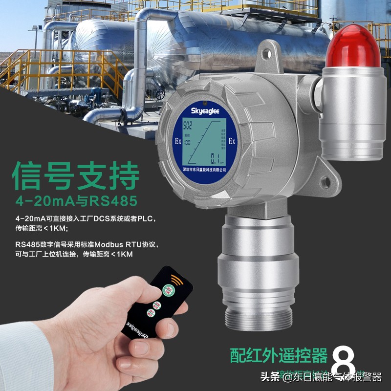 六氟化硫sf6气体化学性能稳定,六氟化硫在线监测