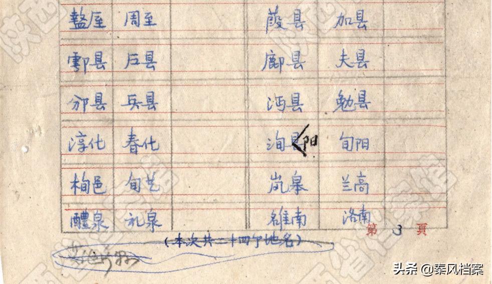 【档案故事】六十年代，陕西地名的集体“改名”故事