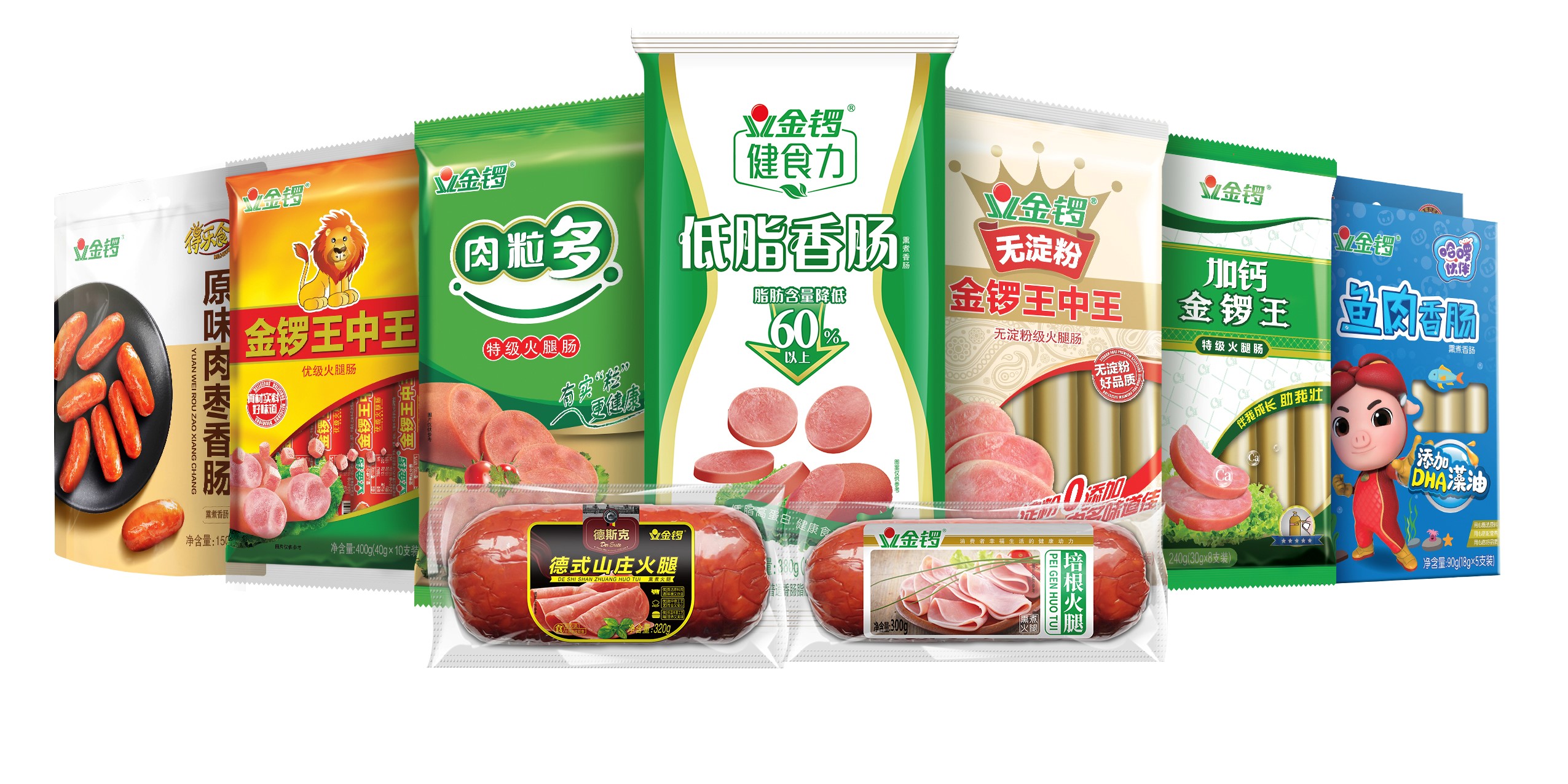 2019金锣集团,金锣集团在国内排名