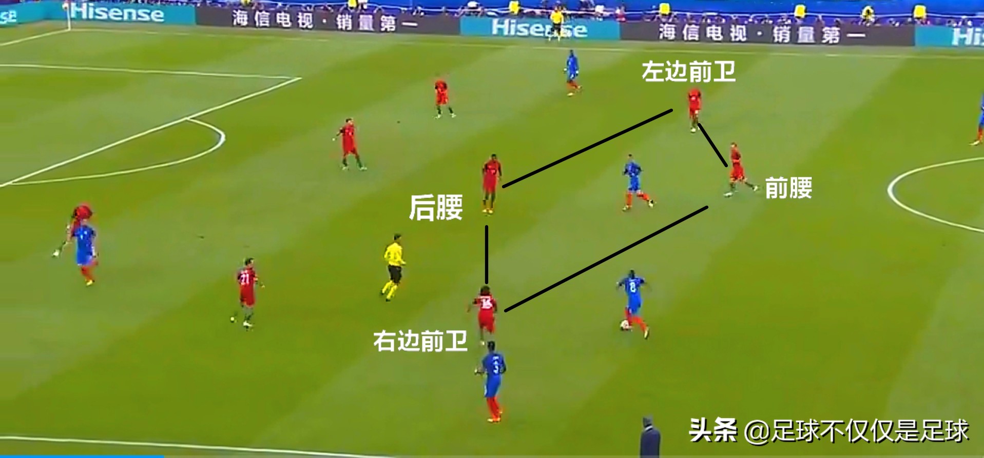 葡萄牙欧洲杯夺冠c罗场下反应,c罗带领葡萄牙夺冠欧洲杯地位