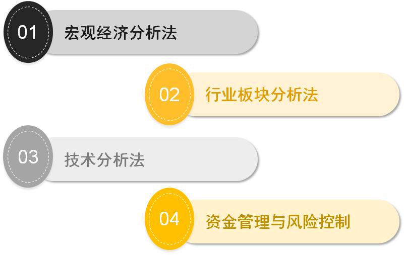 股市基础知识2,股市股票基础知识大全