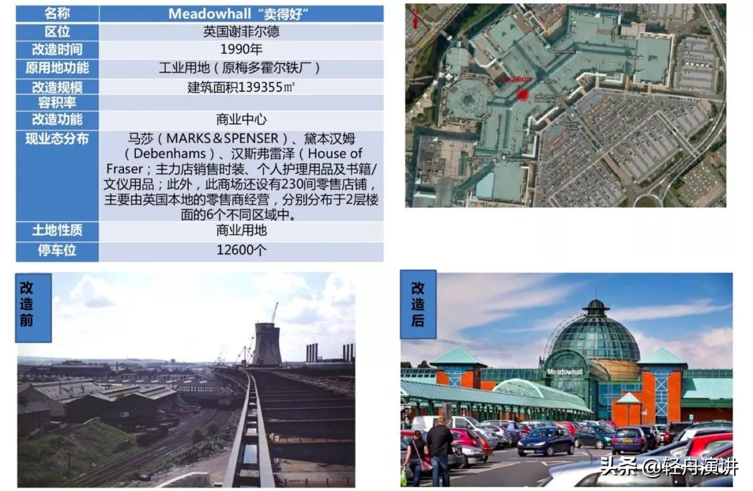 都市复兴真实案例：改造武汉爱帝工业园|赵攀第034位轻舟讲者