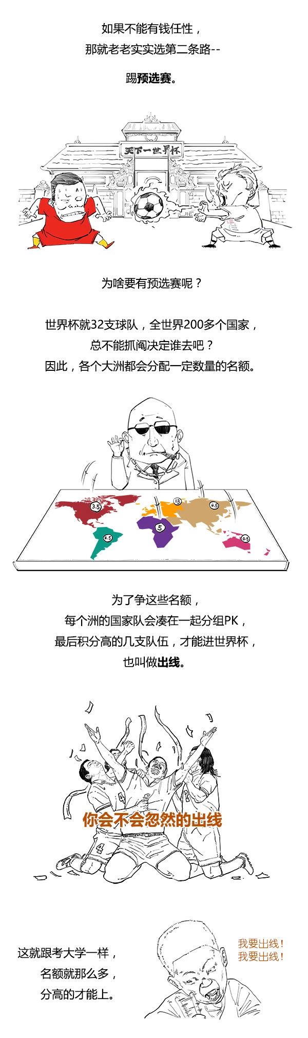 如何教会女朋友看足球,女朋友需要知道的足球常识