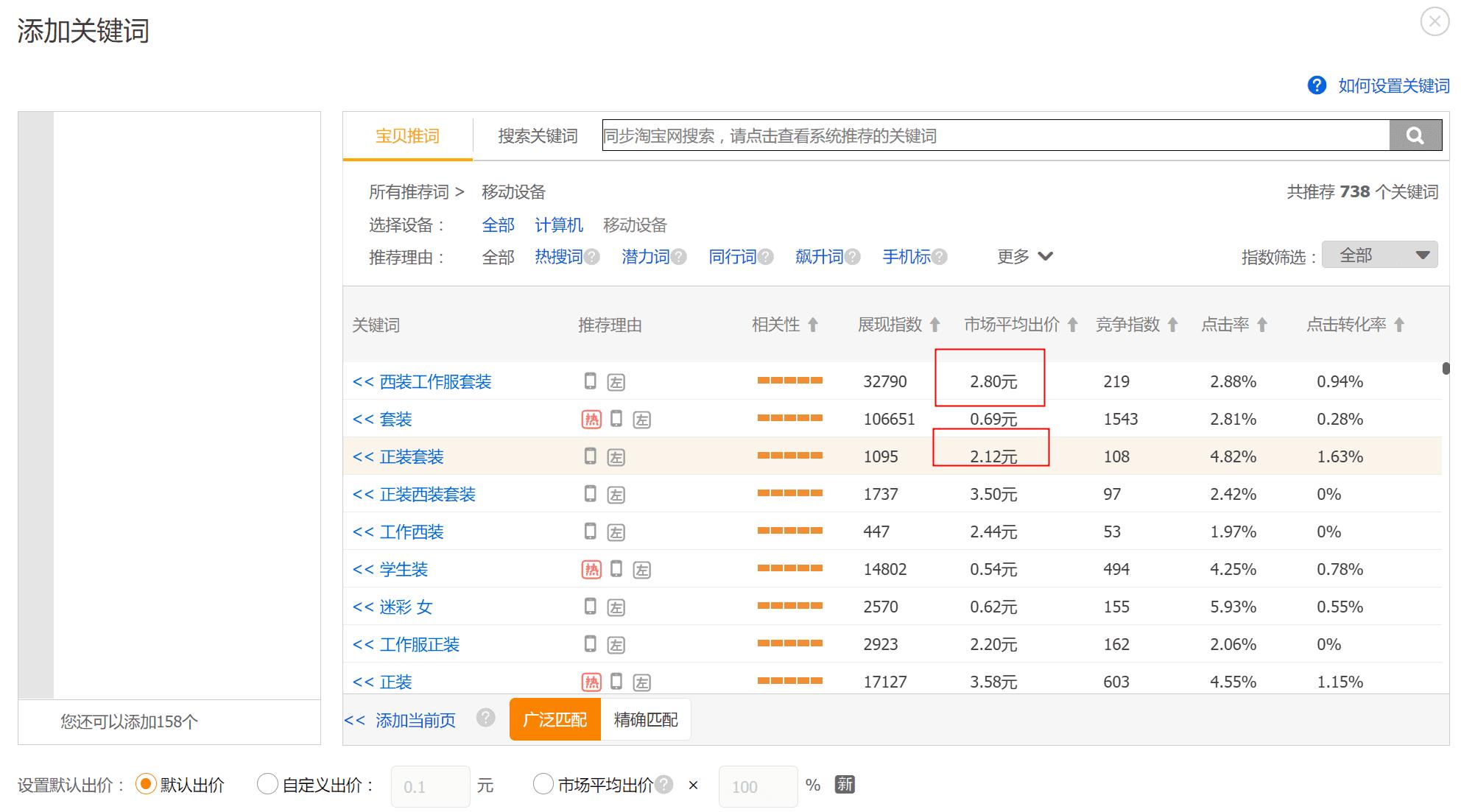 直通车出价技巧口诀,淘宝直通车怎么出价