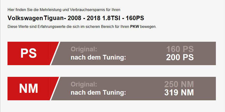 1.8t途观刷ecu一阶能提升多少动力,大众途观16款1.4t刷ecu能提升多少