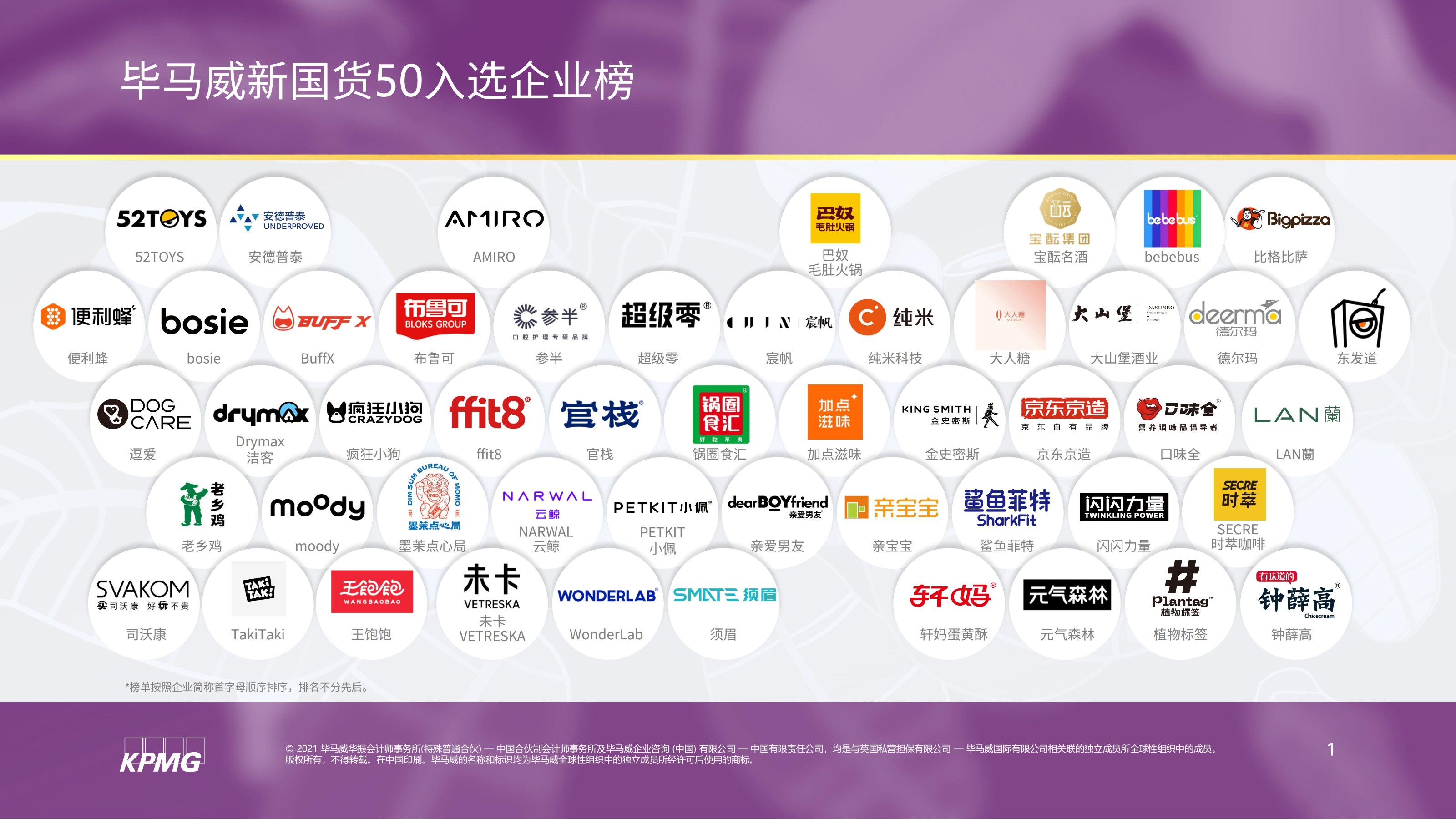 赞意500日孵化dearBOYfriend亲爱男友荣膺中国新国货50