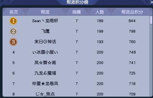 梦幻西游云天宫转区哪个号最好,梦幻西游云天宫