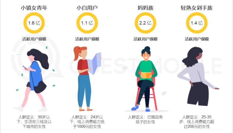 小红书哪些产品值得推荐,小红书最好选哪款