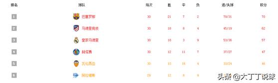 丁丁说法国英格兰,丁丁说篮球比赛