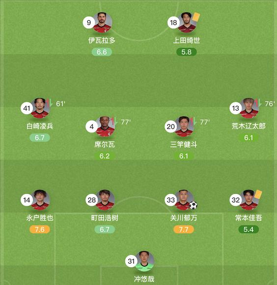 日职神户胜利对鹿岛鹿角直播,日职联广岛三箭vs鹿岛鹿角前瞻