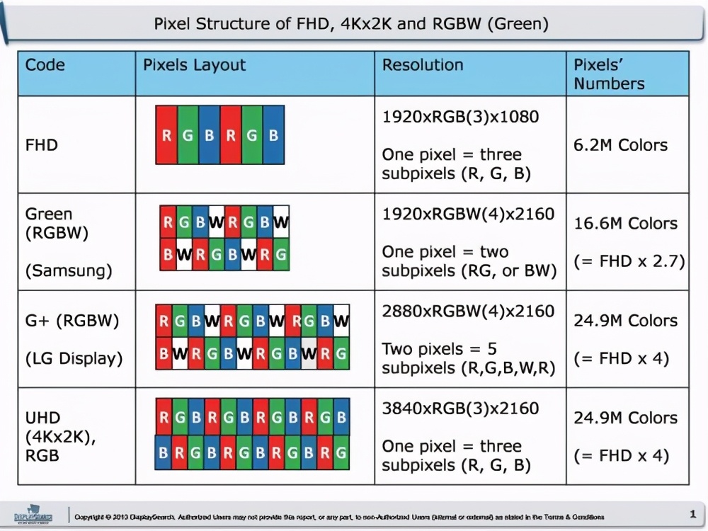 海信75寸最好电视机排行榜2021年,2021年创维电视机50寸热销哪款