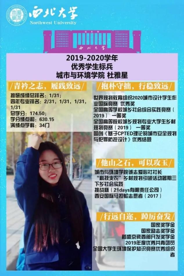 国家级一流本科专业建设点排行,全国城乡规划专业大学排名一览表