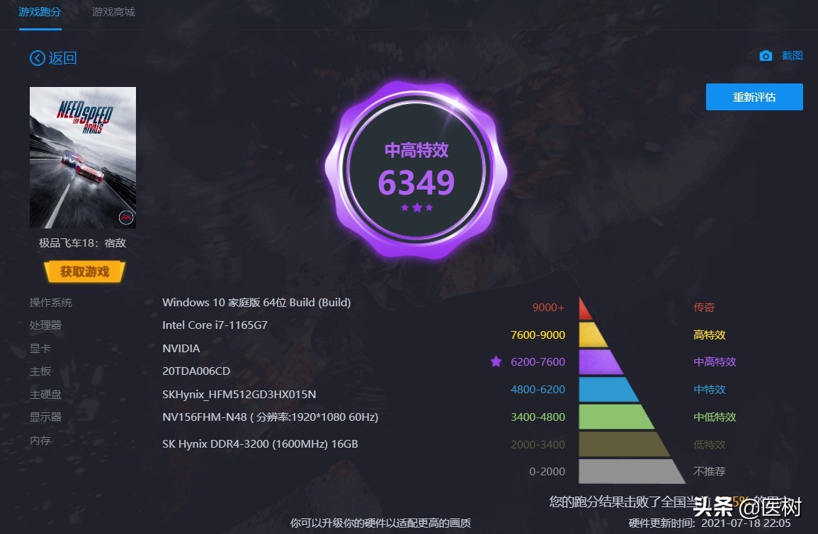 ThinkpadE152021i7+16G+MX450使用感受