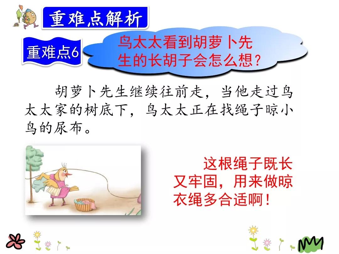 三年级胡萝卜先生的长胡子讲解,三年级语文胡萝卜的长胡子续写