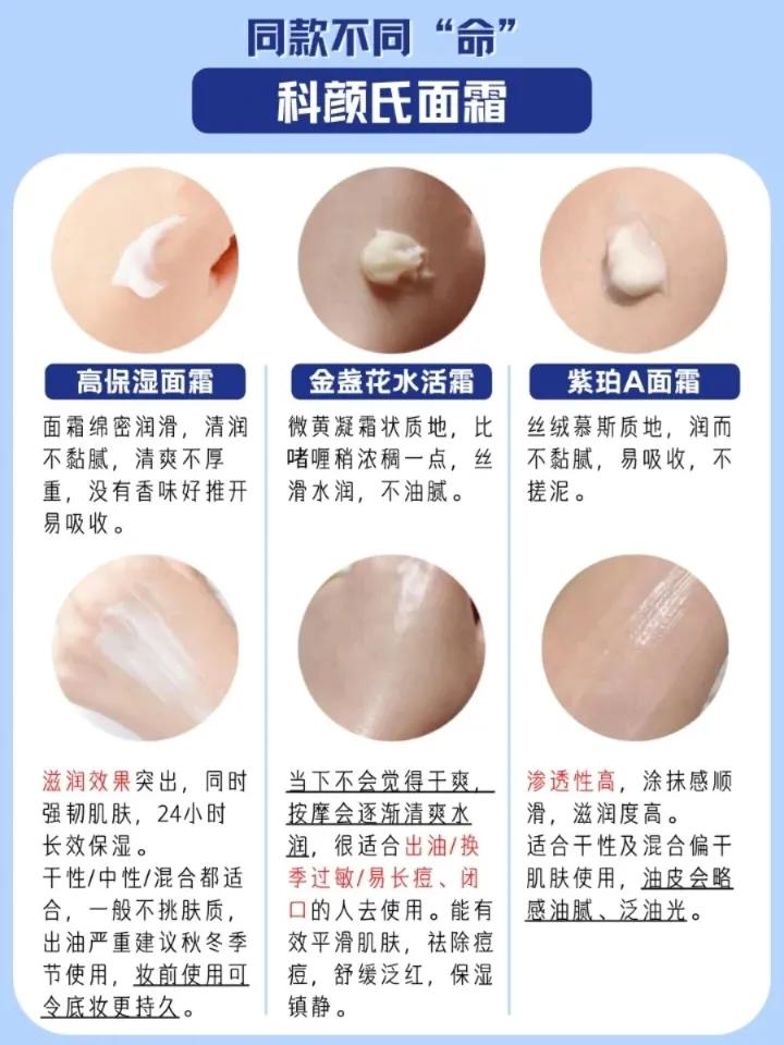 科颜氏高保湿、金盏花、玻色因面霜对比！
