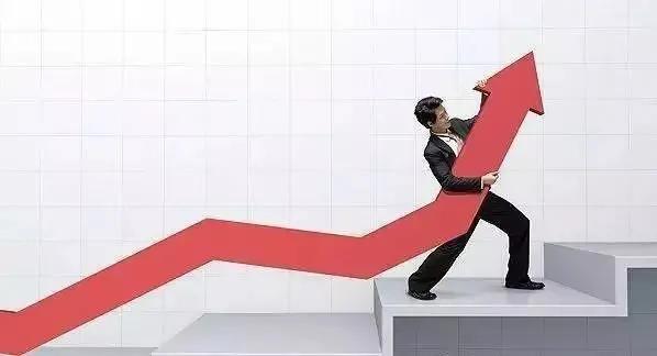 物资采购绩效指标,采购绩效评估指标有哪些