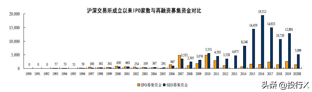 最近ipo失败的公司披露案例,ipo精选案例法律分析与操作指引