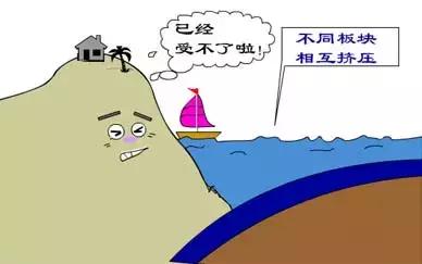 政和海丰地震构造带,地震构造示意图高清