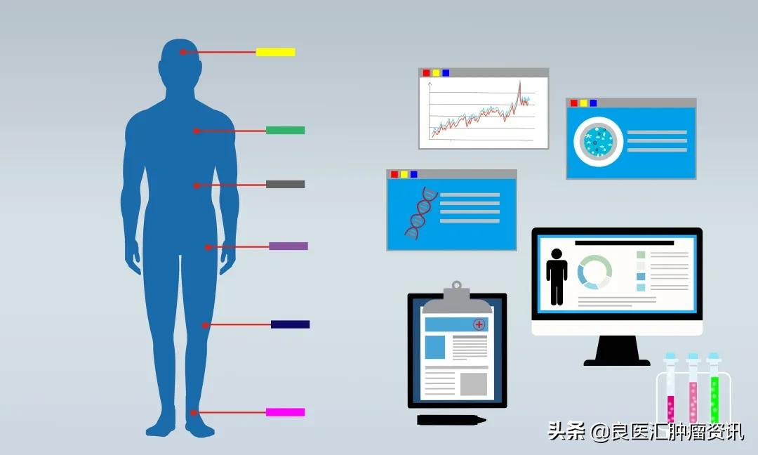 恶性肿瘤骨转移最常见,恶性肿瘤骨转移要注意什么